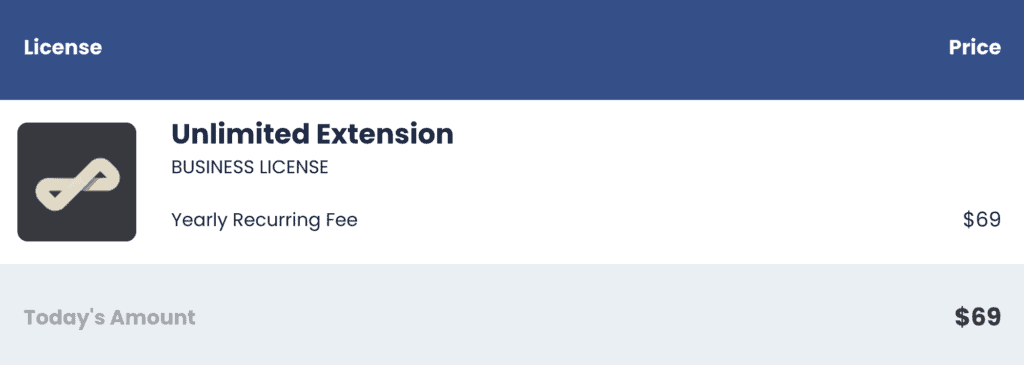 Unlimited Extension pricing